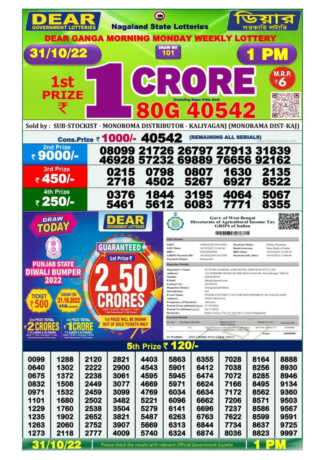 dear-lottery-1-pm-31-oct-2022-all-india-lottery-results