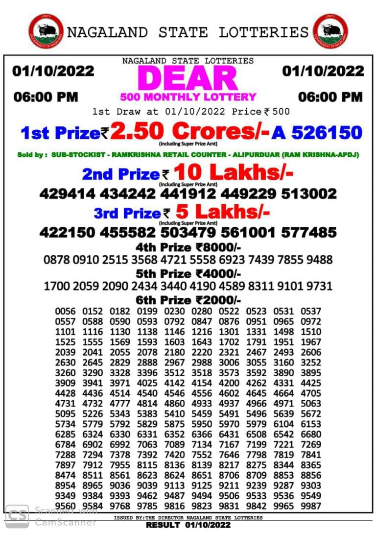 dear-500-monthly-lottery-draw-on-01-oct-2022-all-india-lottery-results