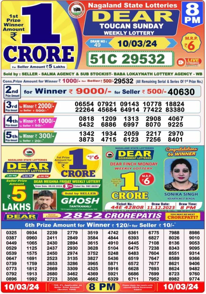 Dear Daily 8 Pm Lottery Result 10 March 2024 All India Lottery Results