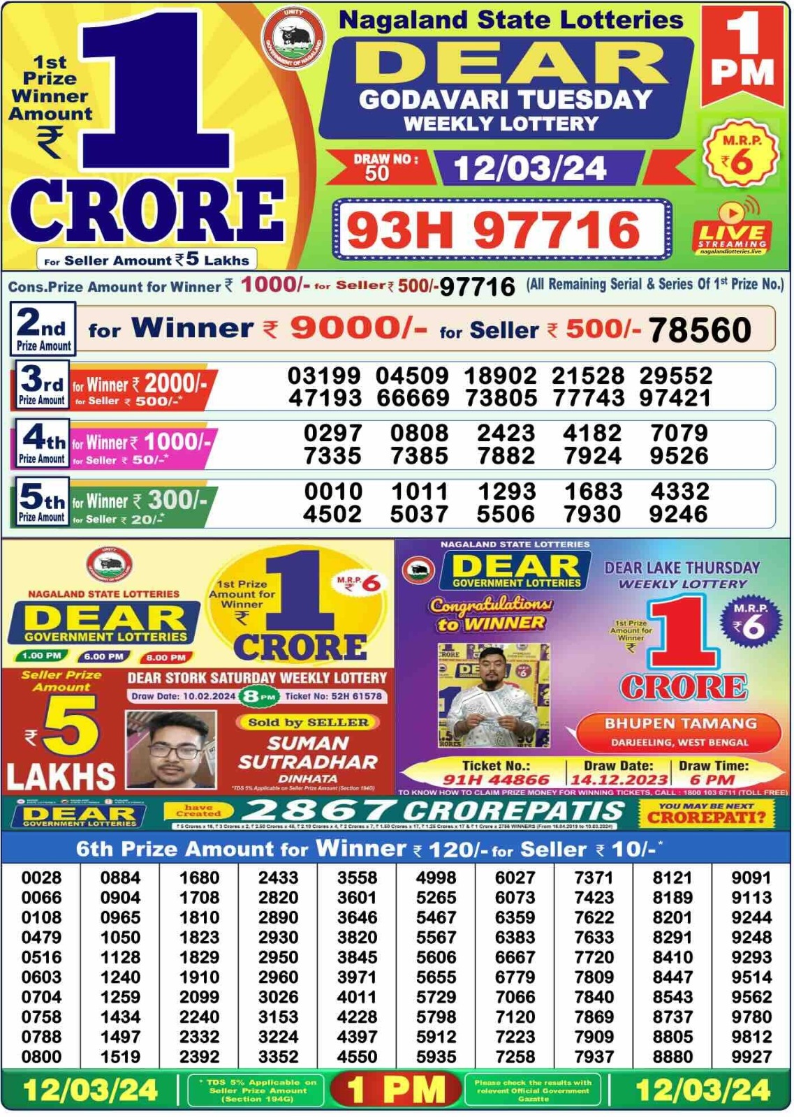 Dear Daily 1 Pm Lottery Result 12 March 2024 All India Lottery Results