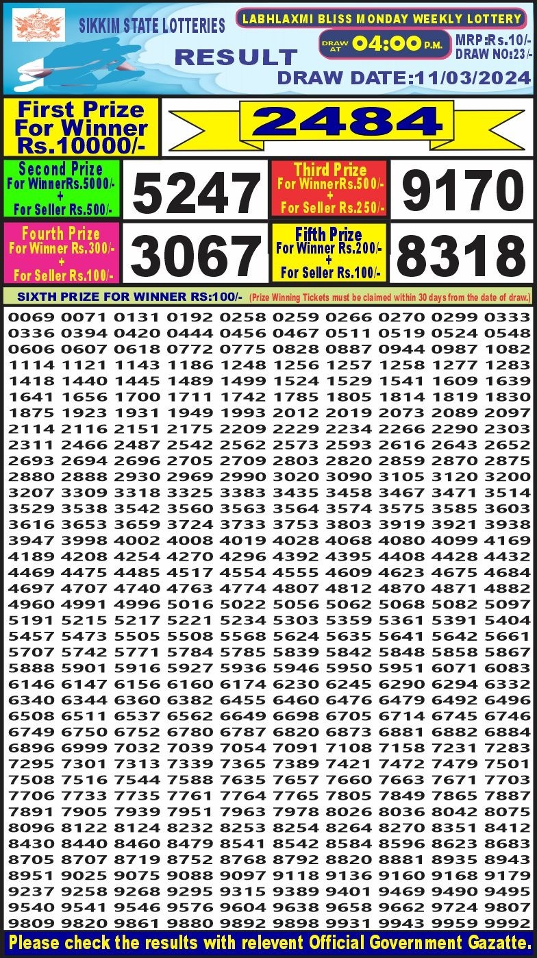 Dear Daily 4 Pm Labh Laxmi Lottery Result 11 March 2024 All India