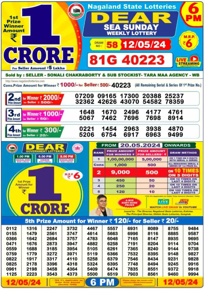 Dear Daily 6 Pm Result Lottery 12 May 2024 All India Lottery Results