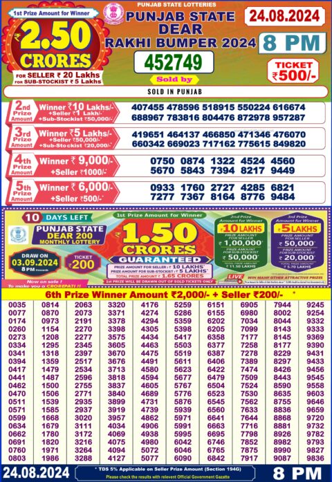 Punjab state lottery rakhi bumper result