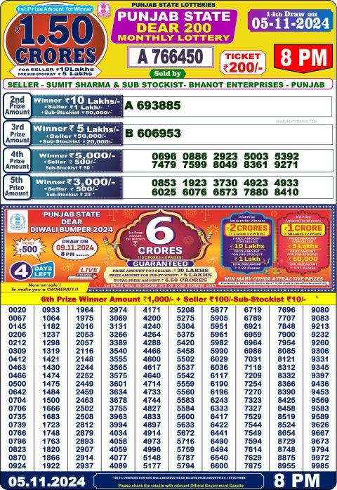 Punjab state dear 200 monthly lottery 8:00 pm result